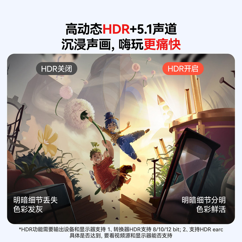 SIMPU Switch 2 HDMI To USB C C - Gaming Accessories In Japan บทวิจารณ์และราคา